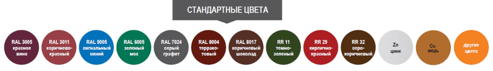 Снегозадержатели Борге
