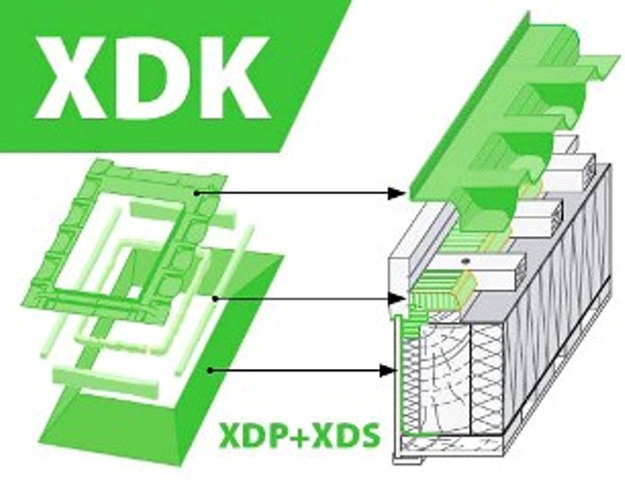 XDK