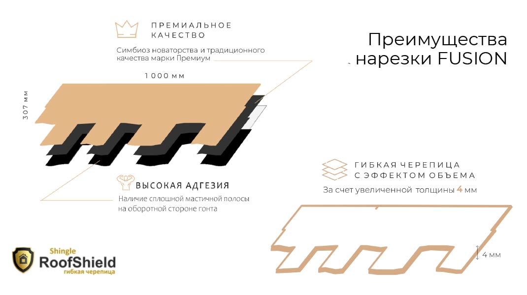Новая коллекция Руфшилд — Фьюжен!