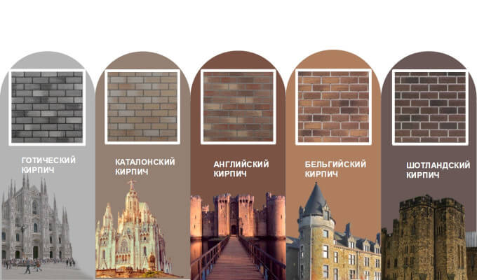 Новые коллекции фасадной плитки HAUBERK